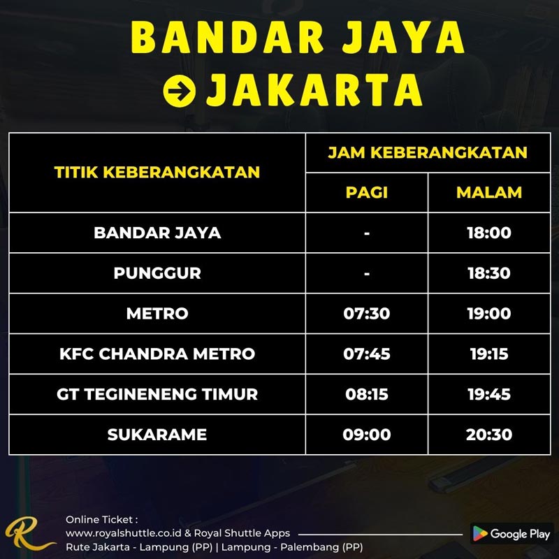 rute bandar jaya ke jakarta